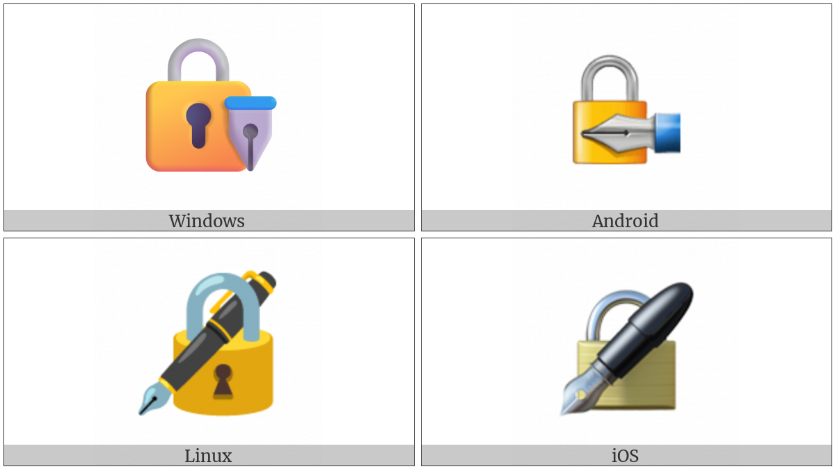 Lock With Ink Pen on various operating systems