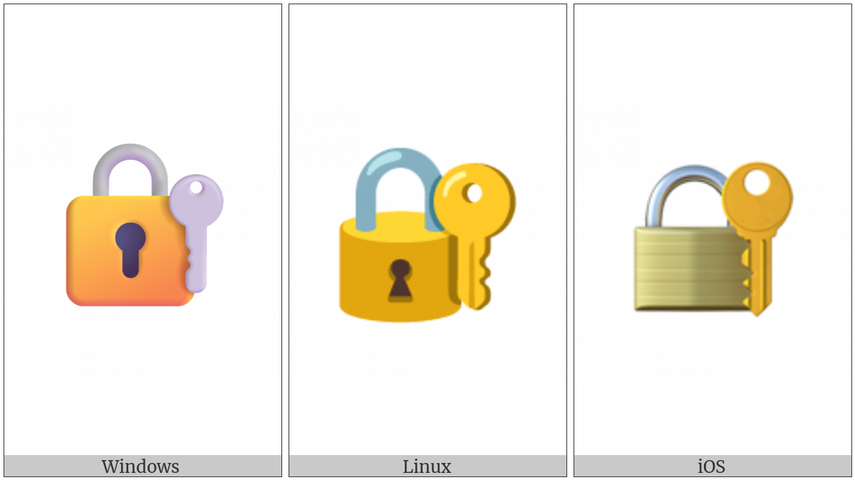 Closed Lock With Key on various operating systems