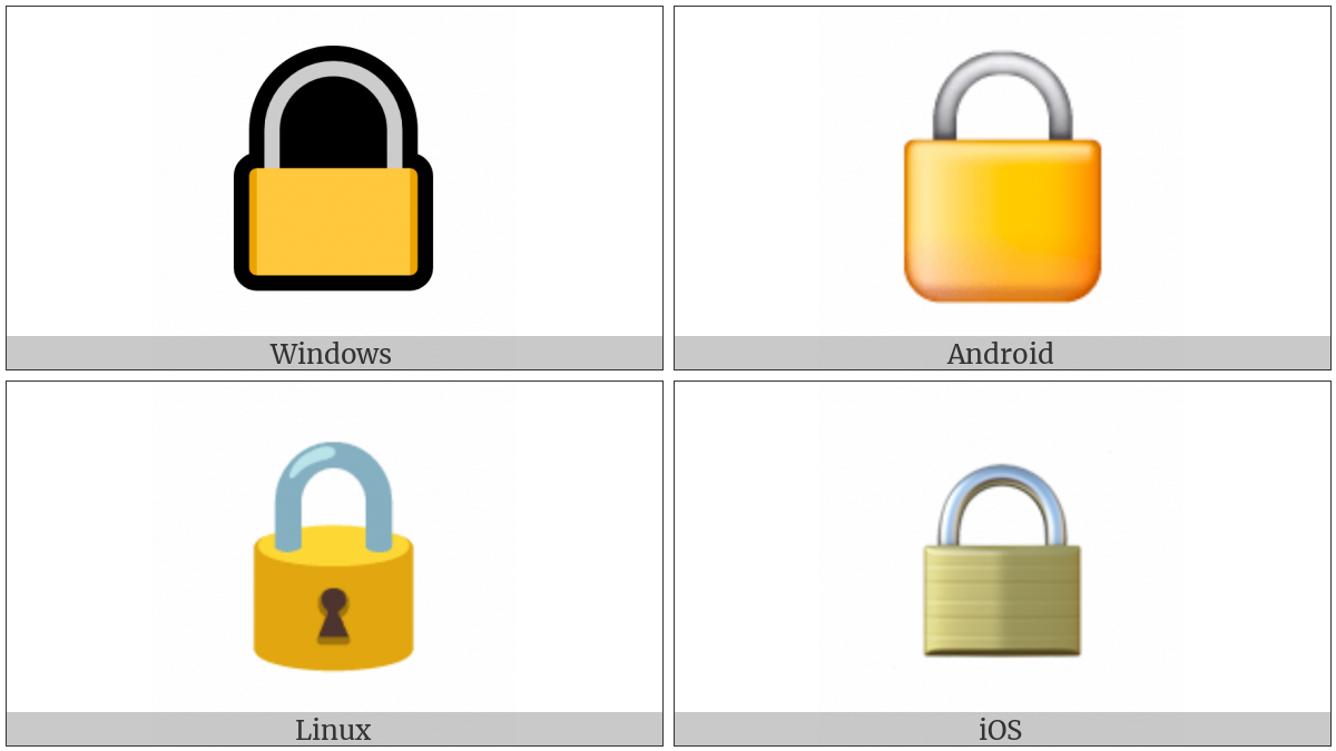 Lock on various operating systems