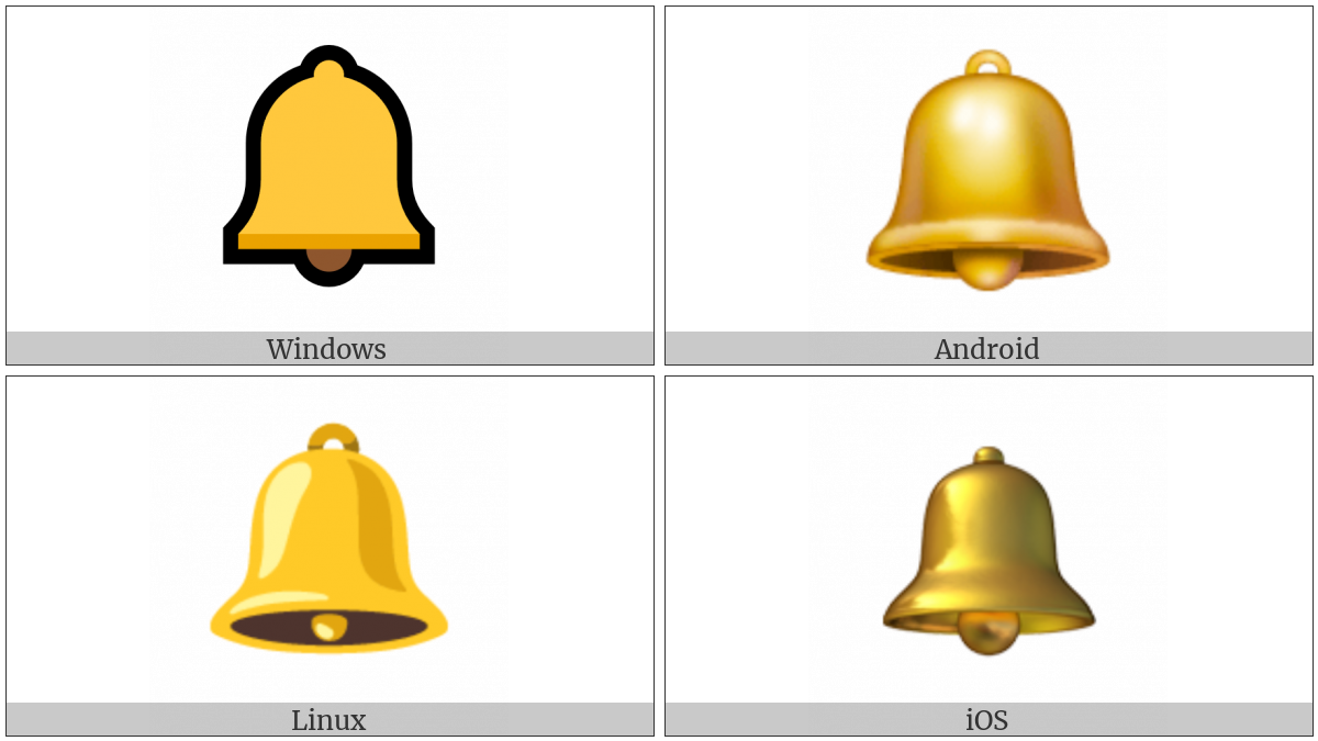 Bell on various operating systems