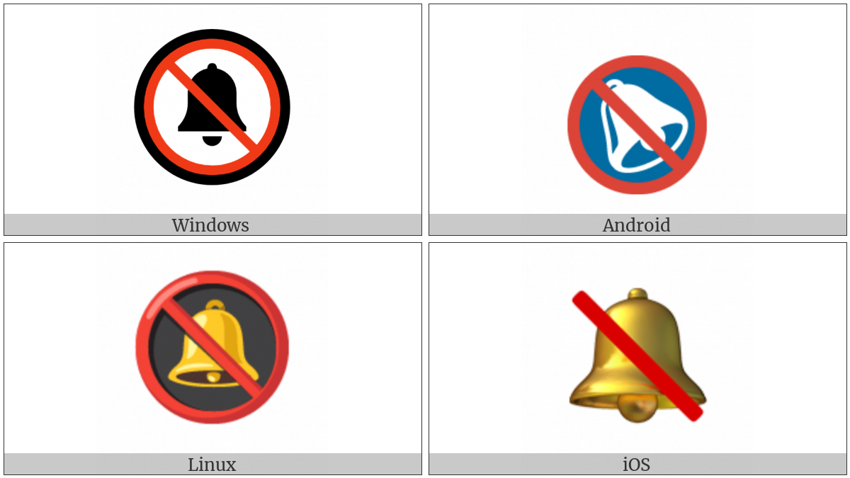 Bell With Cancellation Stroke on various operating systems