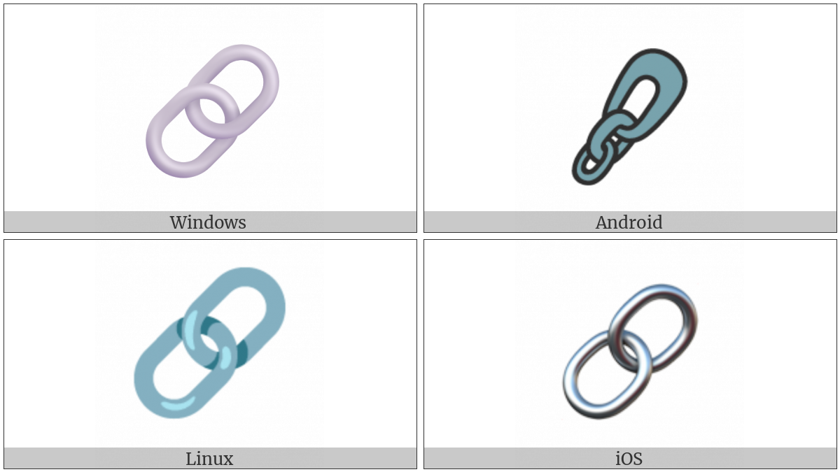 Link Symbol on various operating systems