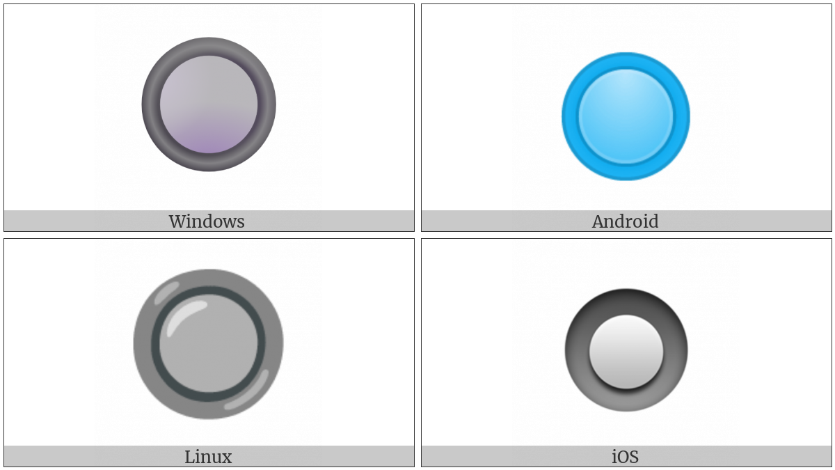Radio Button on various operating systems