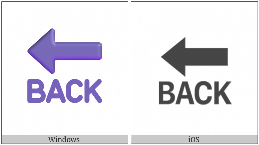 Back With Leftwards Arrow Above on various operating systems