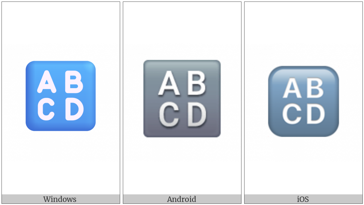 Input Symbol For Latin Capital Letters on various operating systems