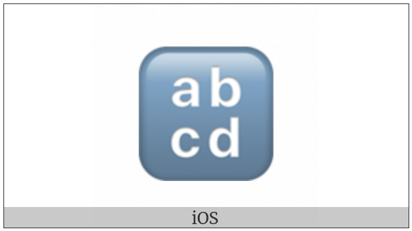 Input Symbol For Latin Small Letters on various operating systems