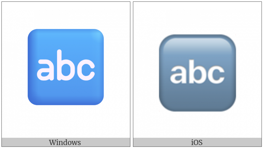 Input Symbol For Latin Letters on various operating systems