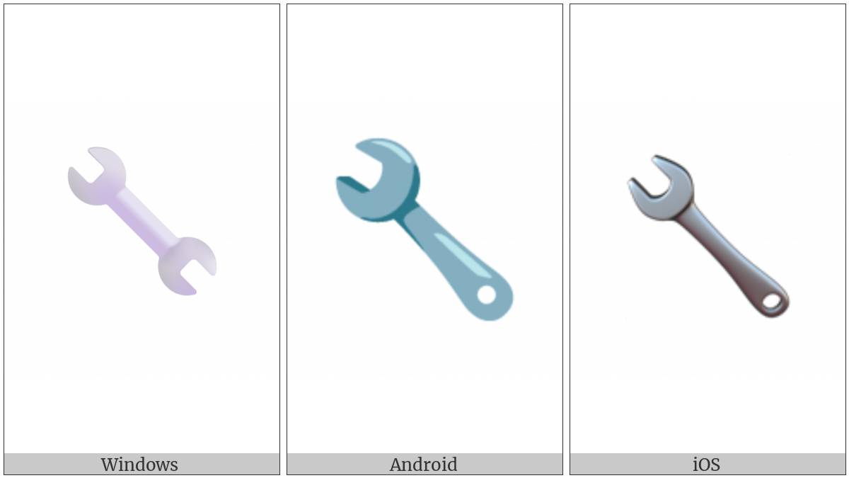 Wrench on various operating systems