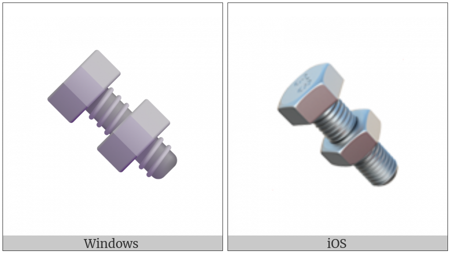 Nut And Bolt on various operating systems