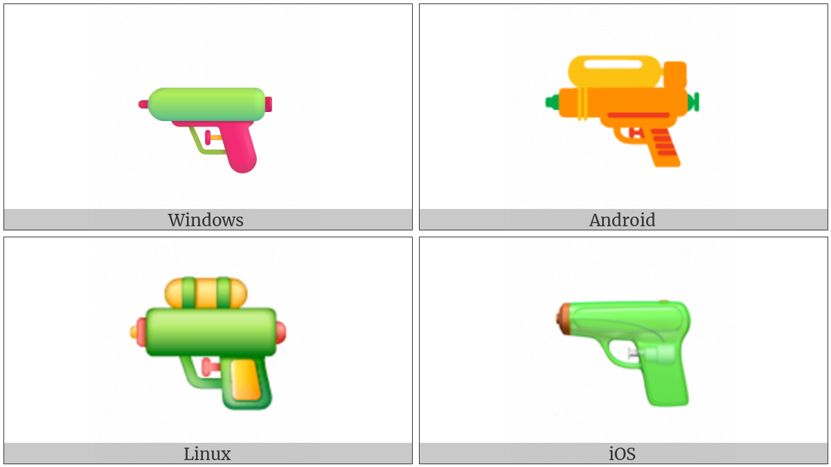 Pistol on various operating systems