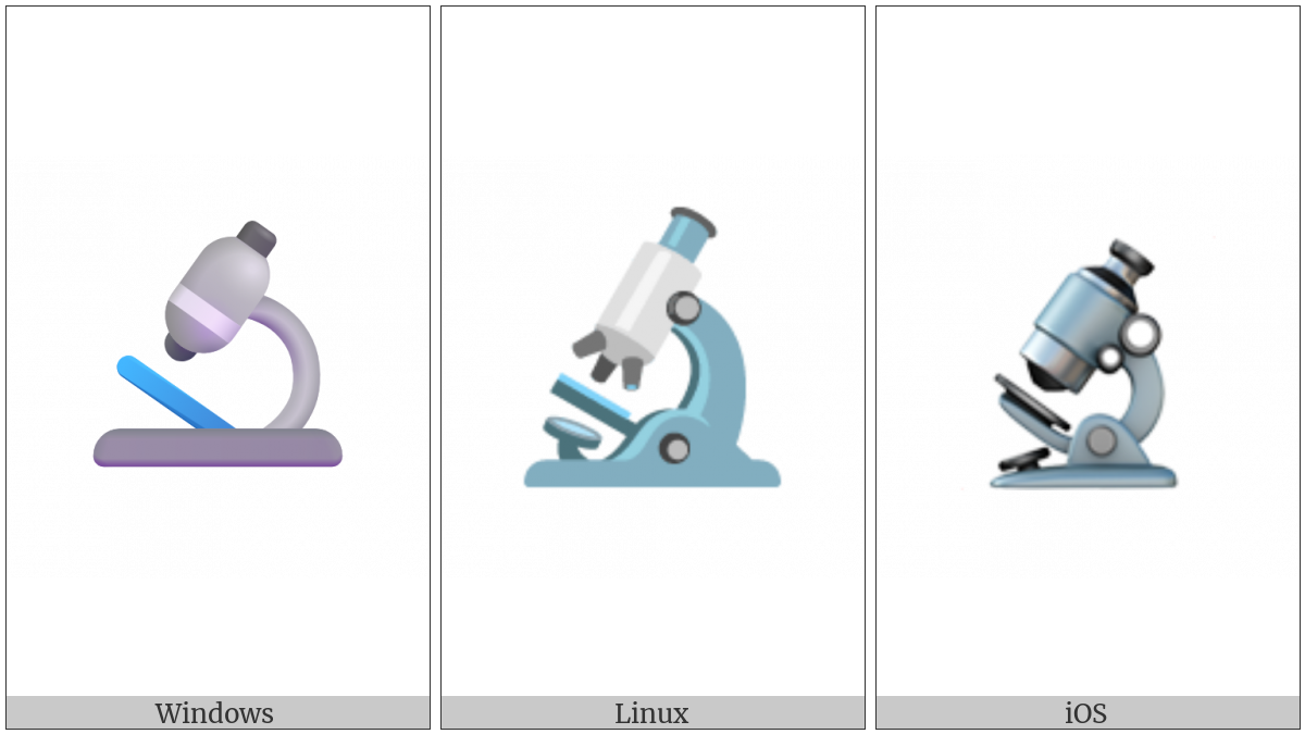 Microscope on various operating systems