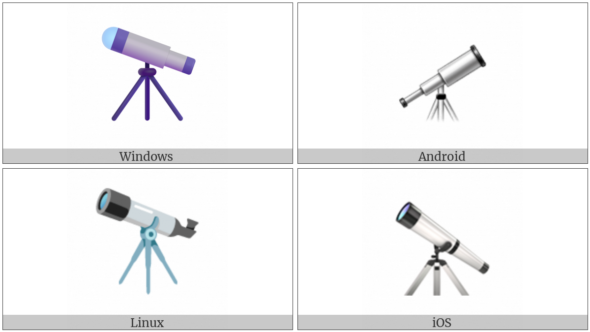Telescope on various operating systems