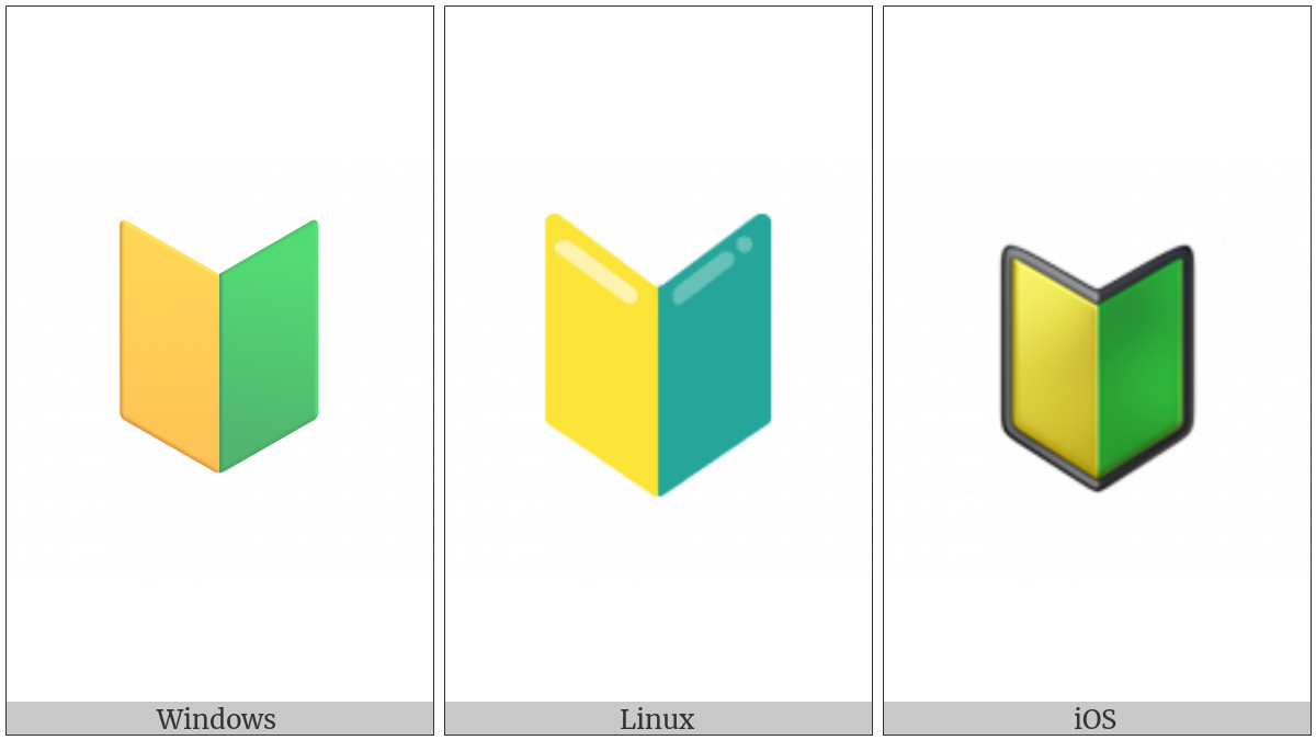 Japanese Symbol For Beginner on various operating systems
