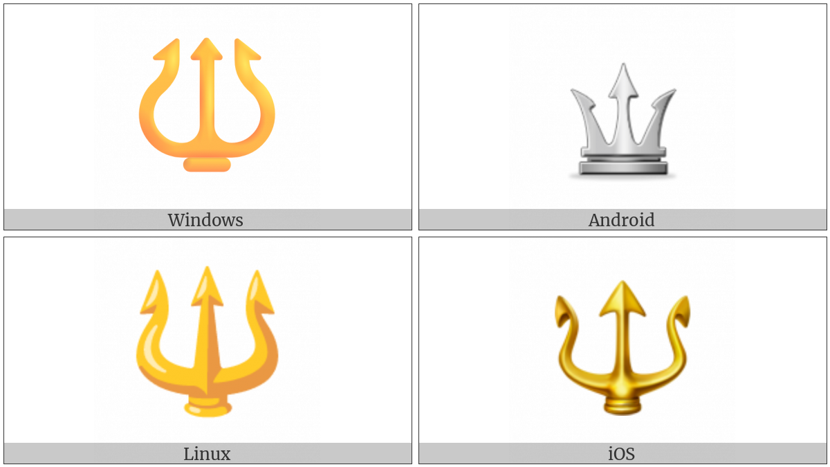 Trident Emblem on various operating systems