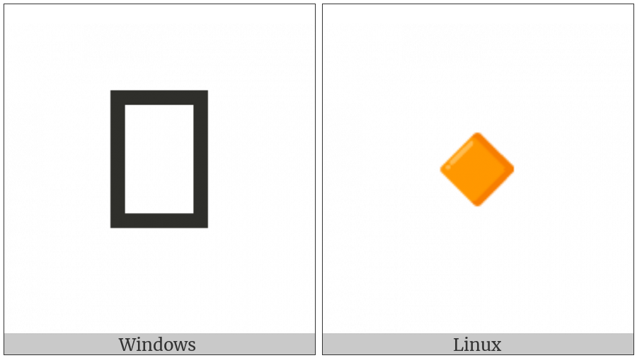 Small Orange Diamond on various operating systems