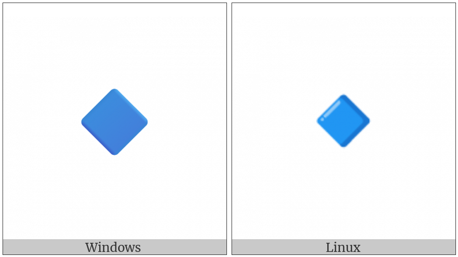 Small Blue Diamond on various operating systems