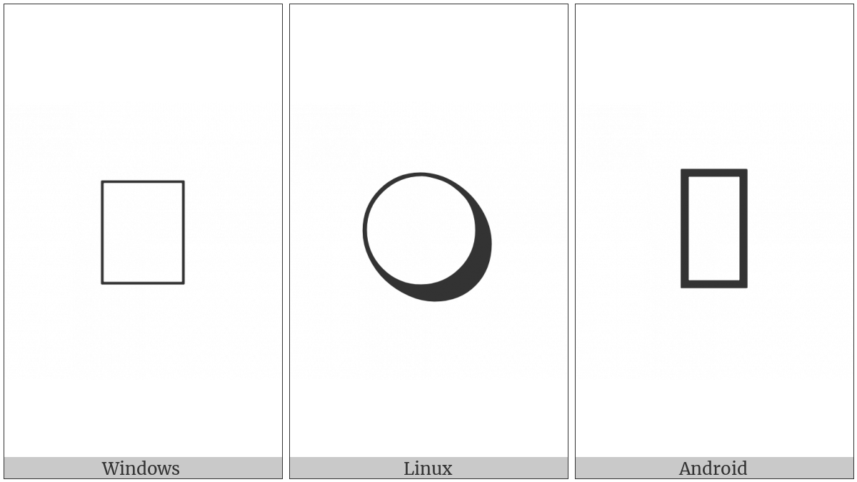 Lower Right Shadowed White Circle on various operating systems