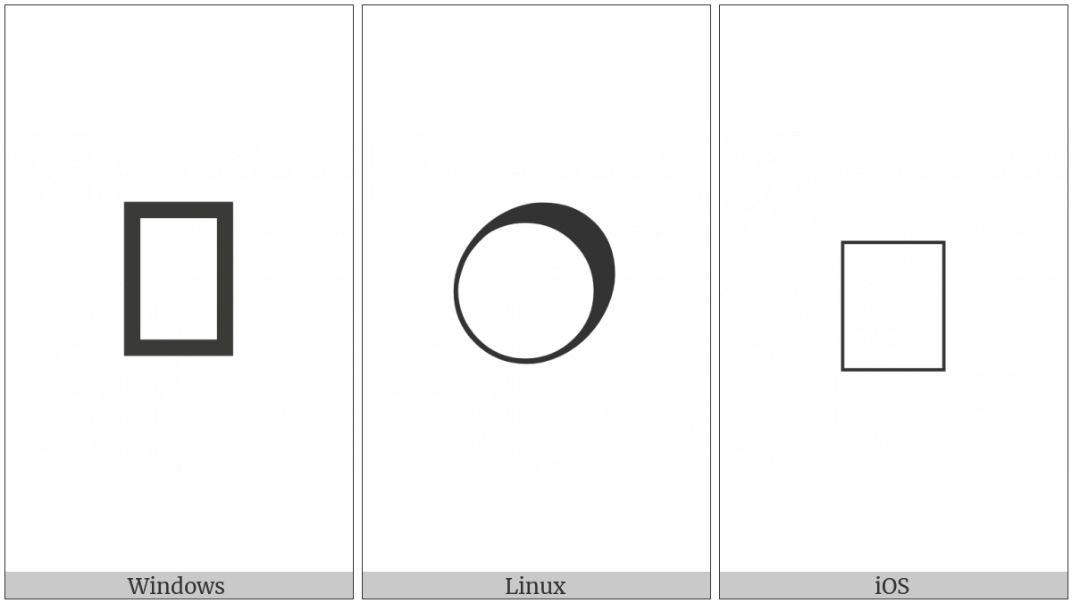 Upper Right Shadowed White Circle on various operating systems