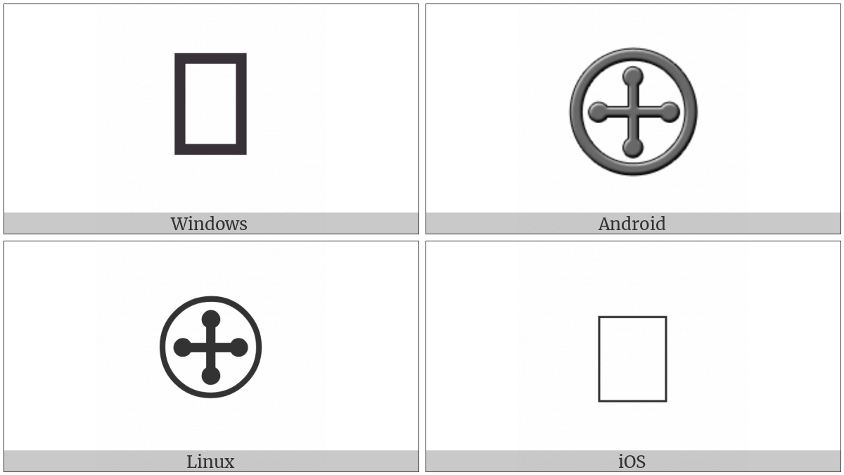 Circled Cross Pommee on various operating systems