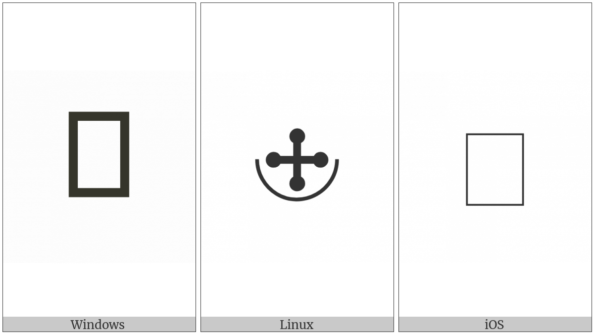 Cross Pommee With Half-Circle Below on various operating systems