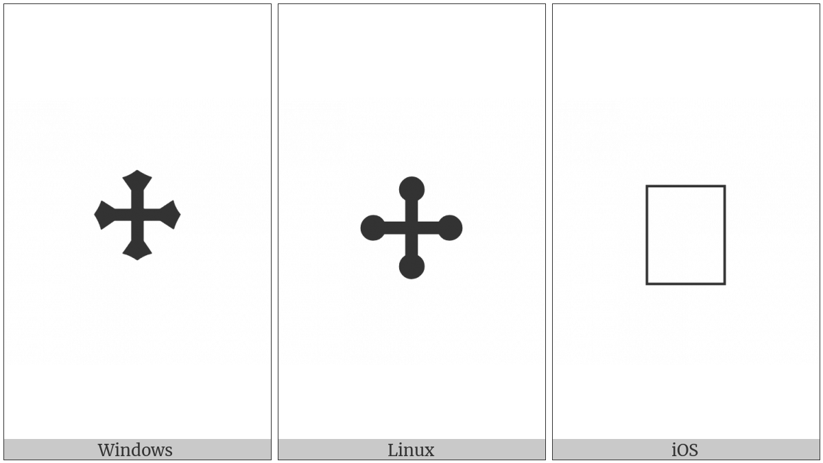 Cross Pommee on various operating systems