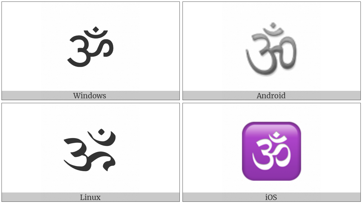 Om Symbol on various operating systems