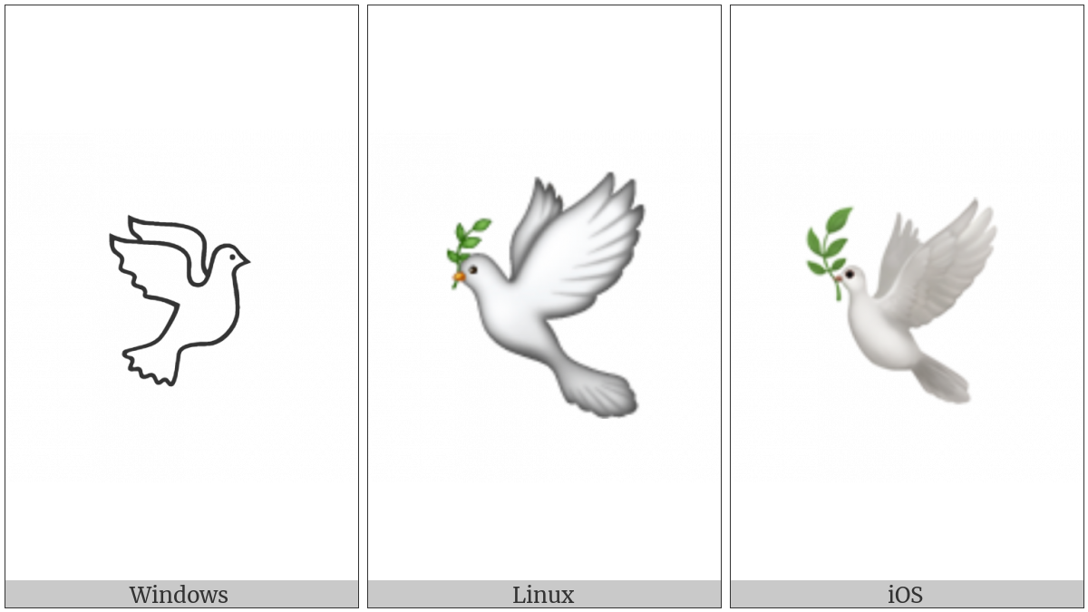Dove Of Peace on various operating systems