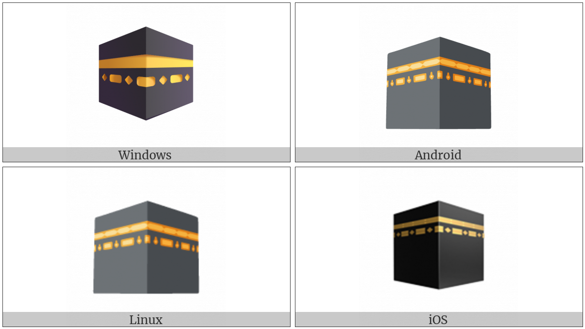 Kaaba on various operating systems