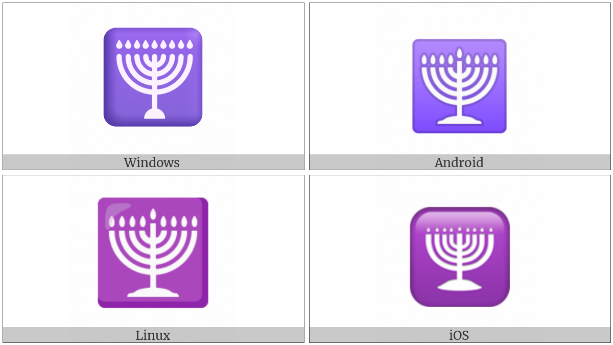 Menorah With Nine Branches on various operating systems