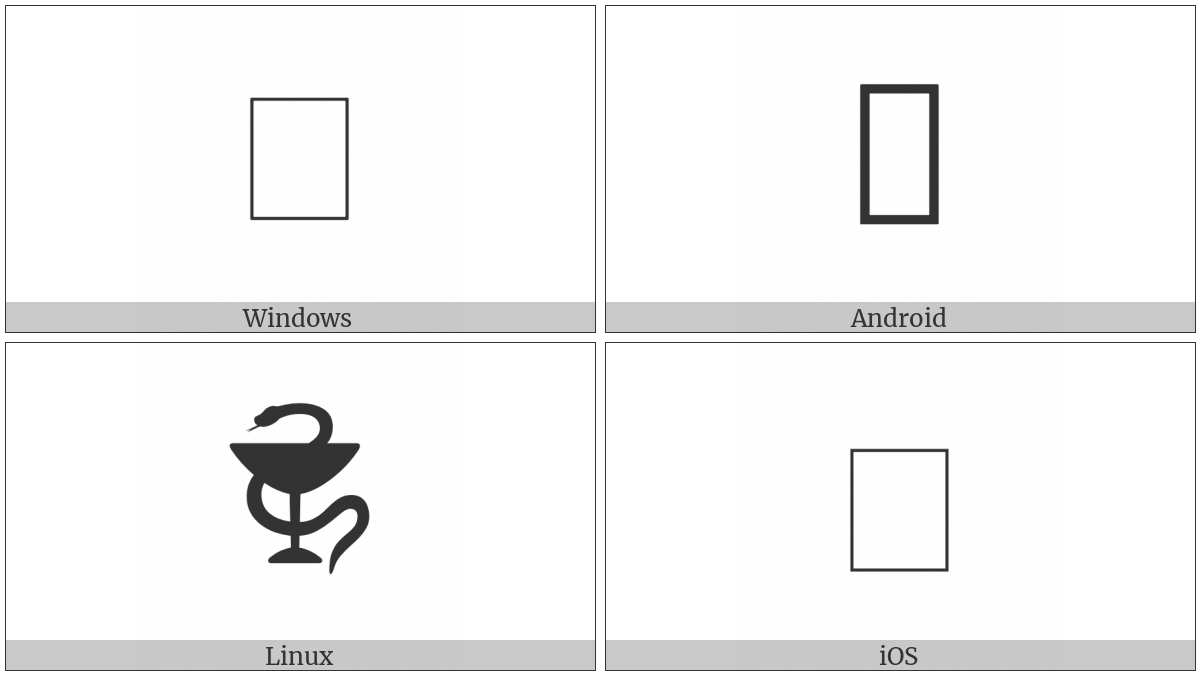 Bowl Of Hygieia on various operating systems