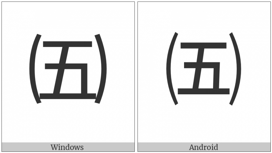 Parenthesized Ideograph Five on various operating systems