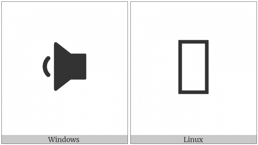 Right Speaker With One Sound Wave on various operating systems