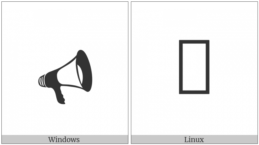 Bullhorn on various operating systems