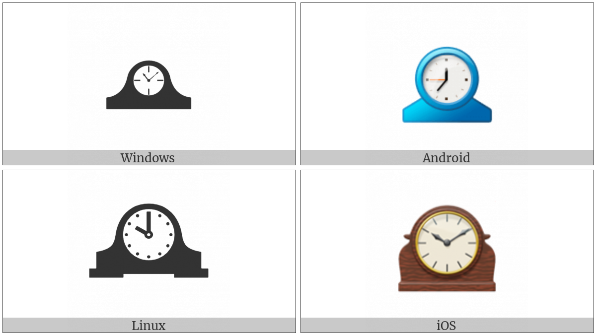 Mantelpiece Clock on various operating systems