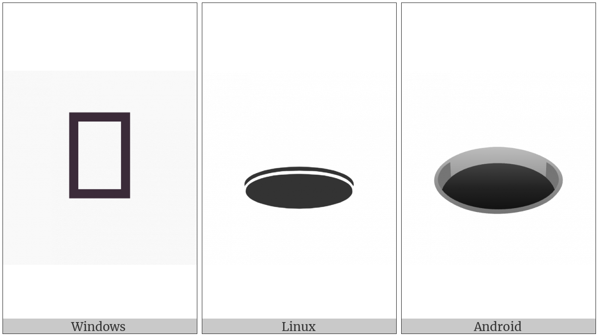 Hole on various operating systems
