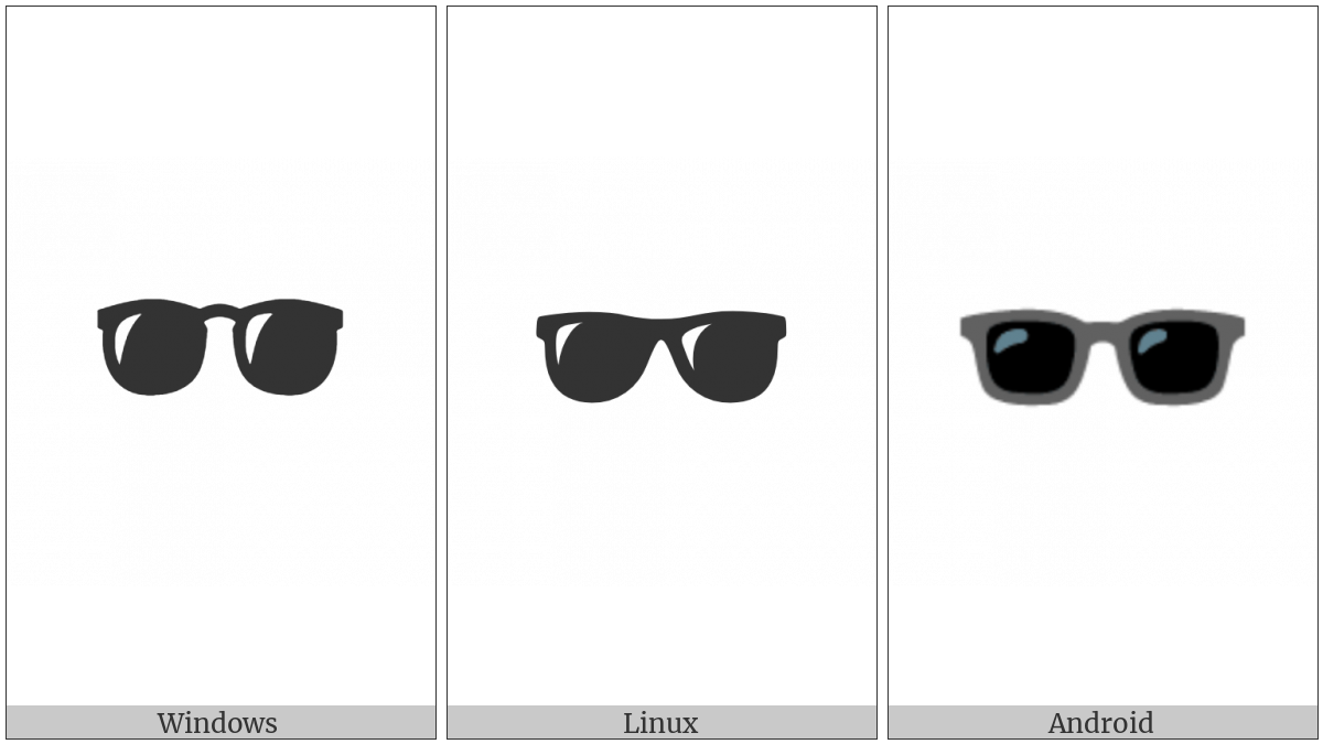 Dark Sunglasses on various operating systems