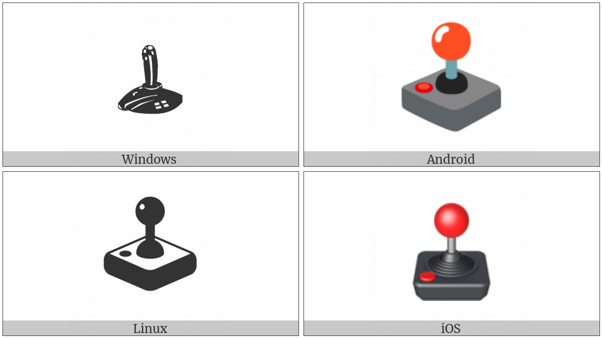 Joystick on various operating systems