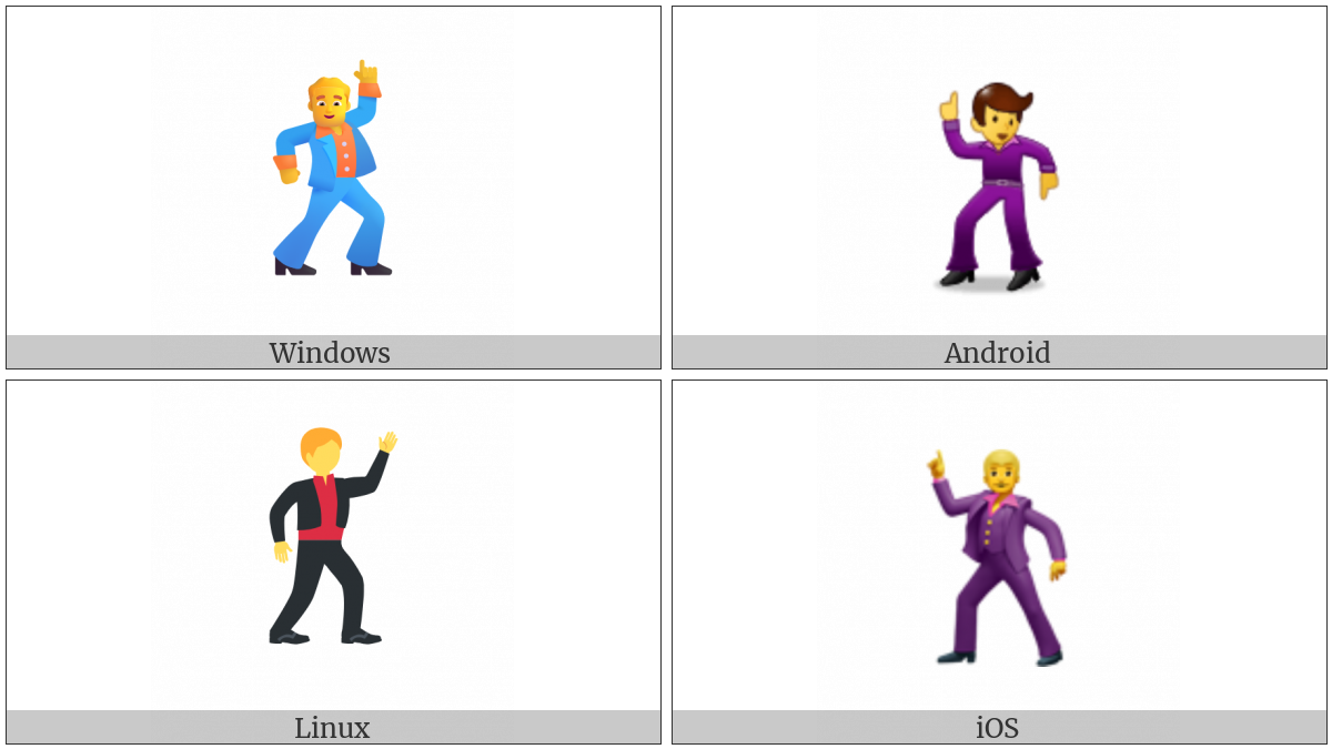 Man Dancing on various operating systems