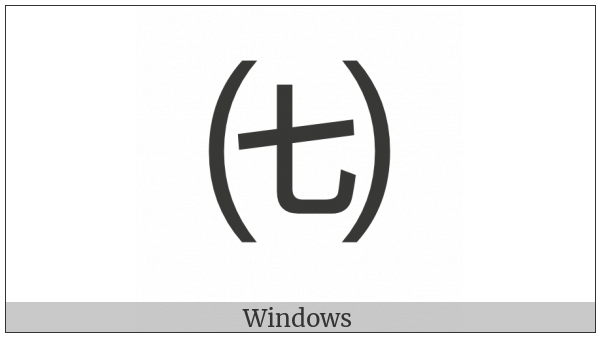 Parenthesized Ideograph Seven on various operating systems