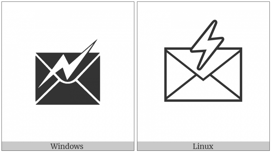 Envelope With Lightning on various operating systems