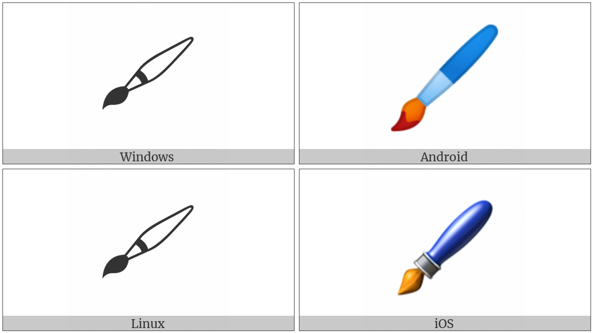 Lower Left Paintbrush on various operating systems