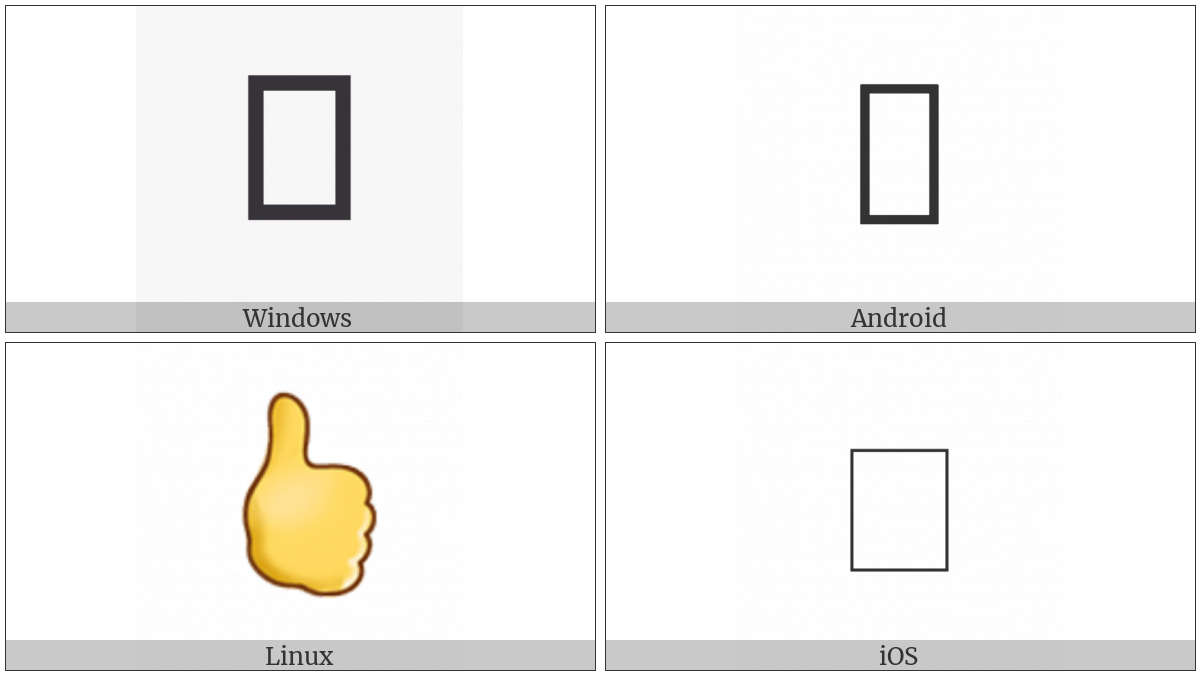 Reversed Thumbs Up Sign on various operating systems