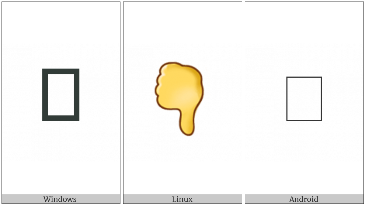 Reversed Thumbs Down Sign on various operating systems