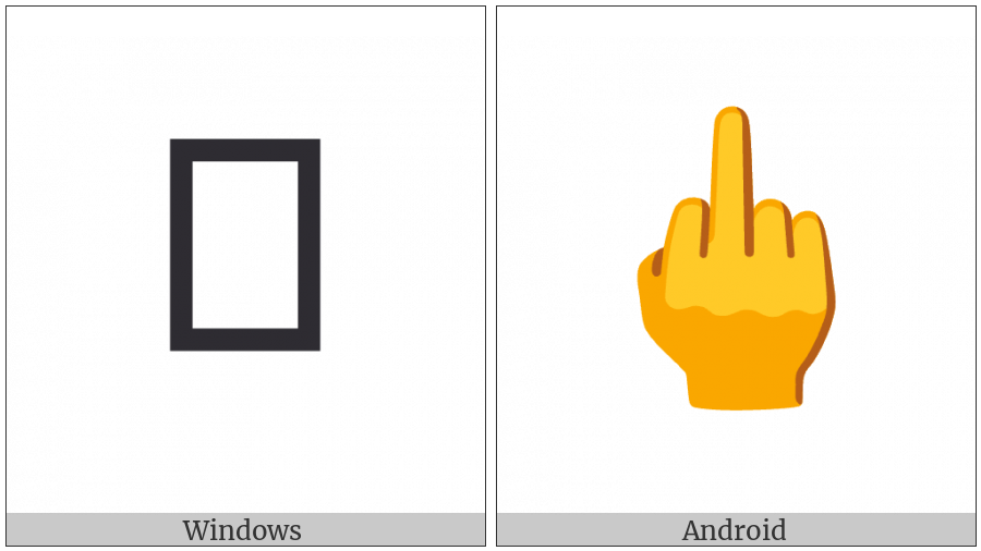 Reversed Hand With Middle Finger Extended on various operating systems