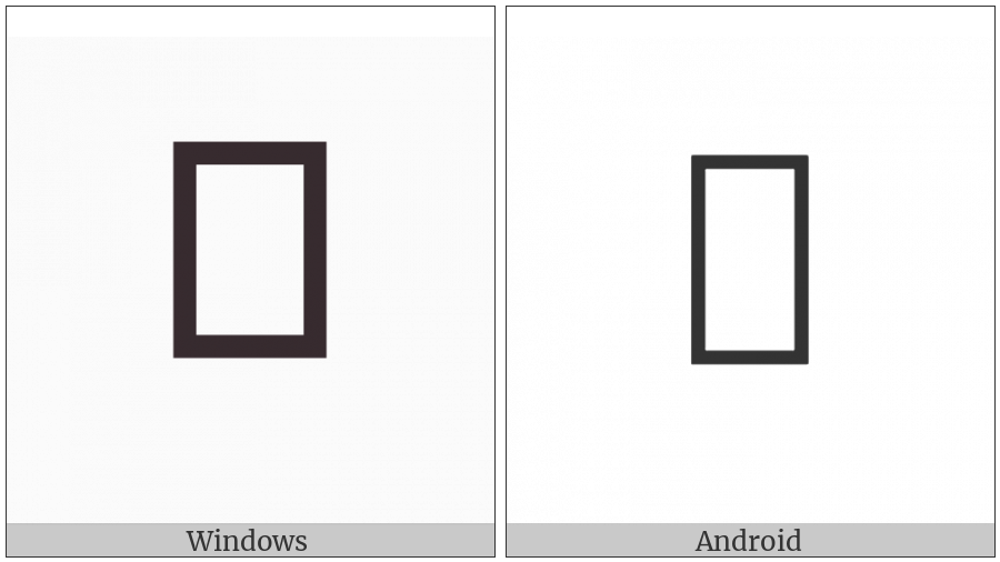 Sideways Black Up Pointing Index on various operating systems