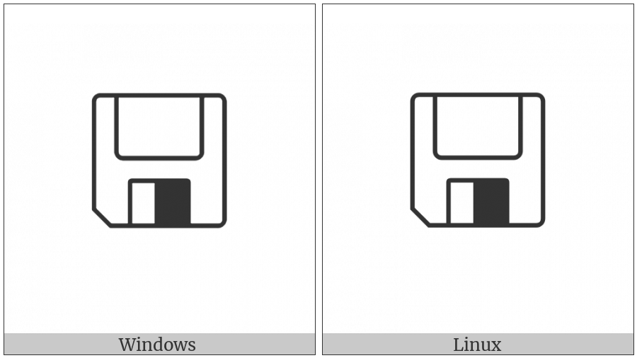 White Hard Shell Floppy Disk on various operating systems