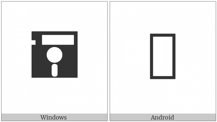 Soft Shell Floppy Disk on various operating systems