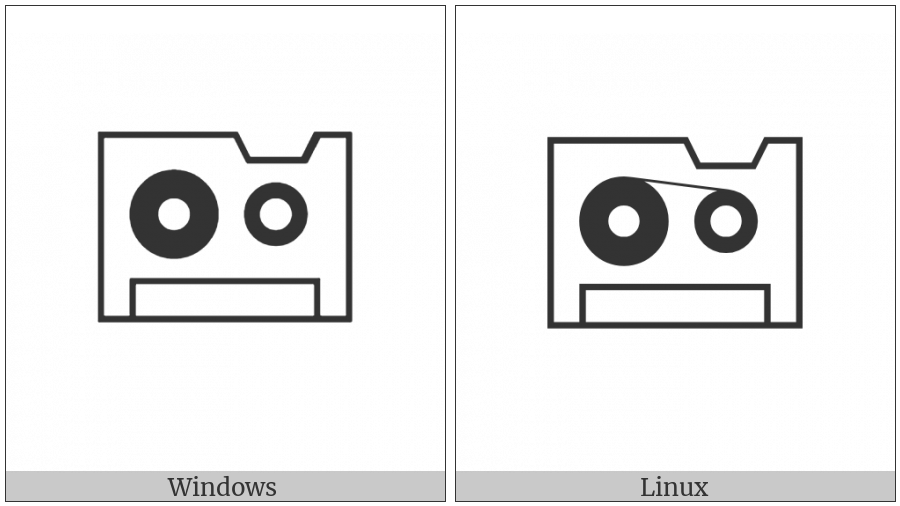 Tape Cartridge on various operating systems