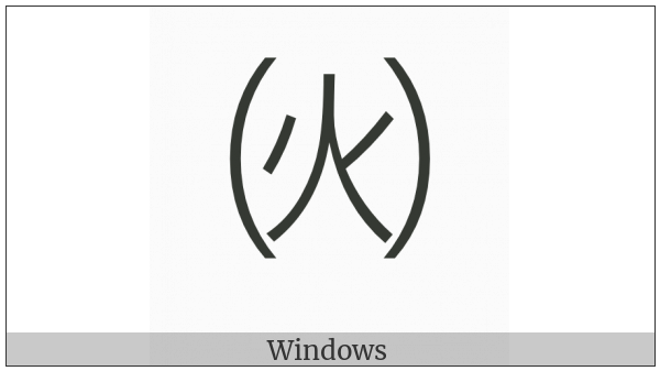 Parenthesized Ideograph Fire on various operating systems