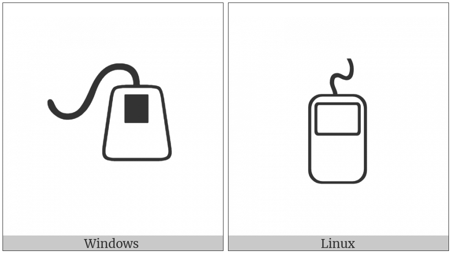 One Button Mouse on various operating systems